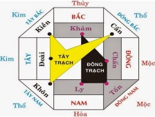 Thế nào là hàng rào đẹp hợp phong thủy?